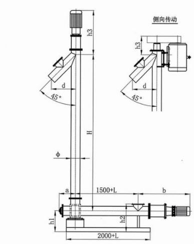垂直螺桿喂料機(jī) 垂直螺桿喂料機(jī)